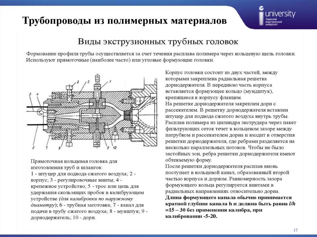 Трубопроводы из полимерных материалов