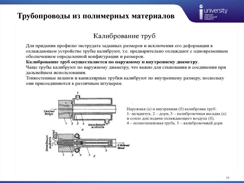 Трубопроводы из полимерных материалов