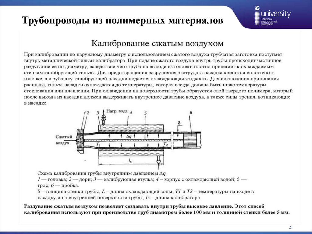 Трубопроводы из полимерных материалов