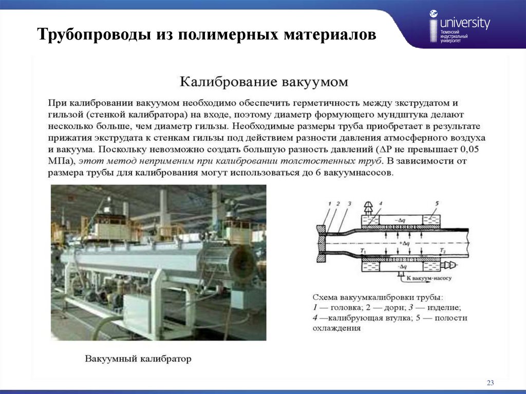 Трубопроводы из полимерных материалов