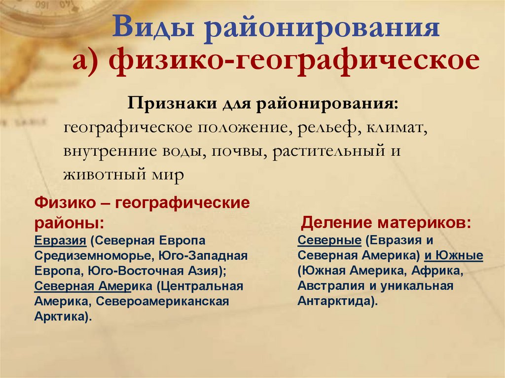 Виды районирования а) физико-географическое