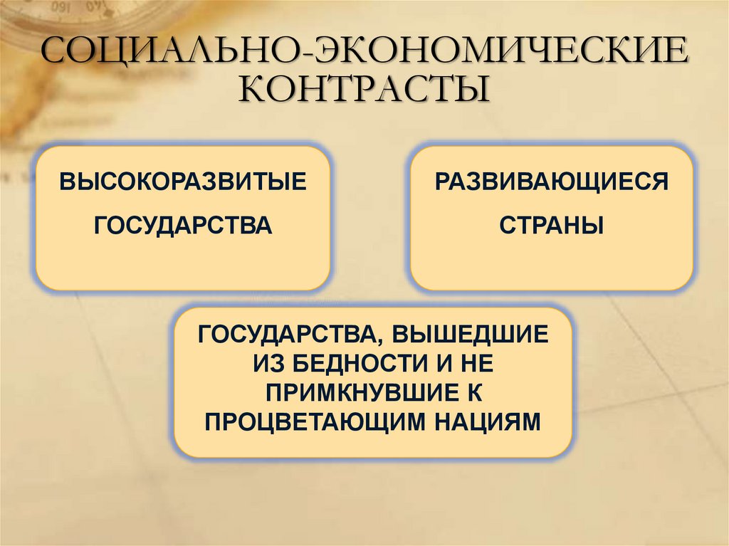СОЦИАЛЬНО-ЭКОНОМИЧЕСКИЕ КОНТРАСТЫ