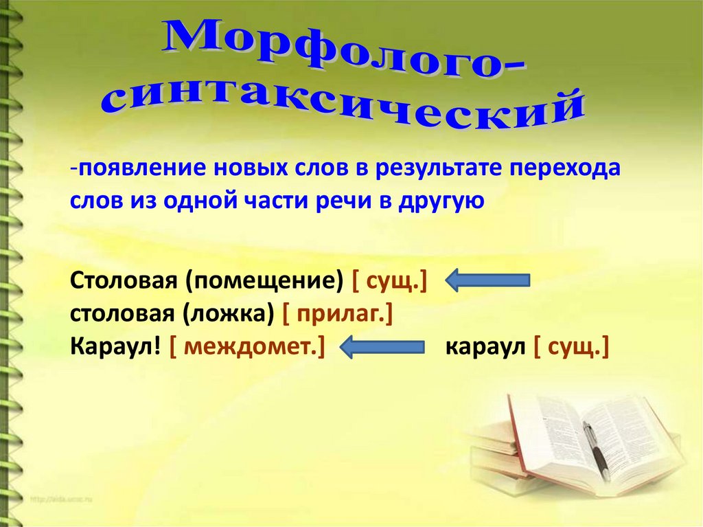 появление новых слов в результате перехода слов из одной части речи в другую Столовая (помещение) [ сущ.] столовая (ложка) [