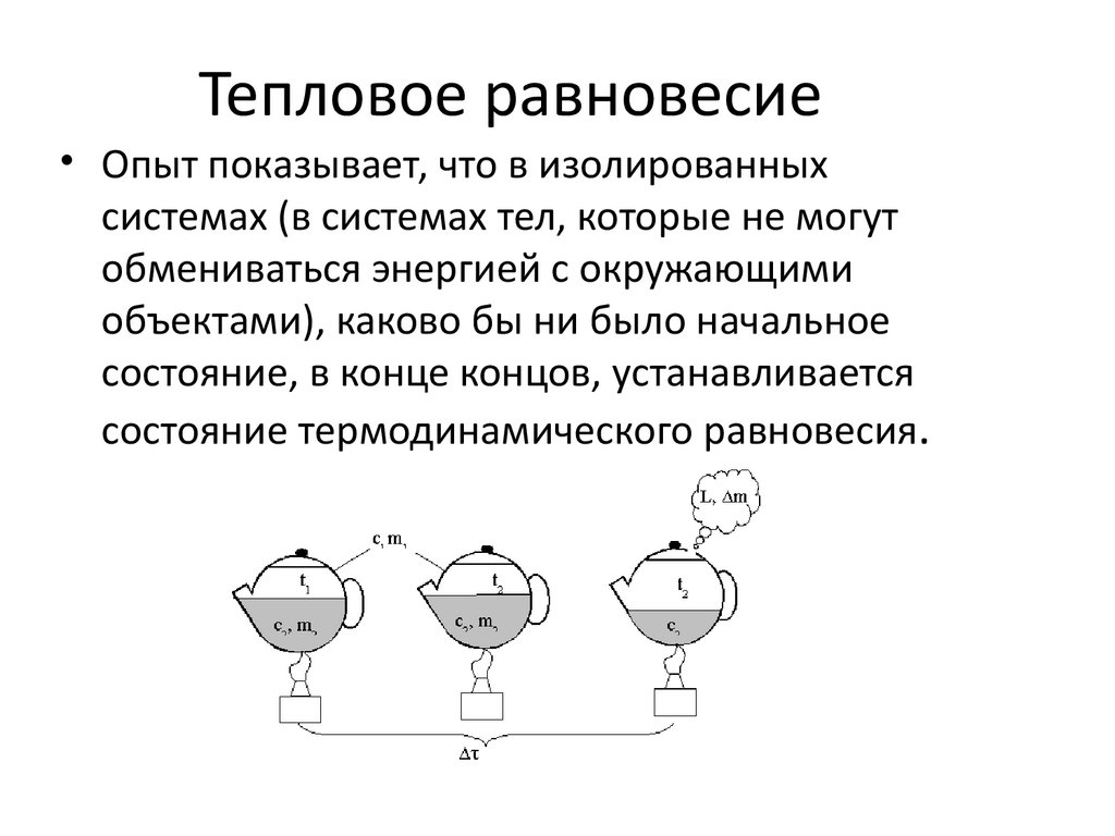 Тепловое равновесие
