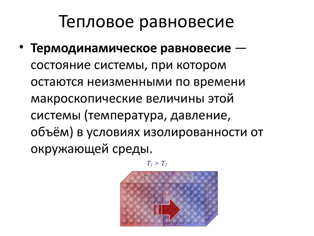 Тепловое равновесие