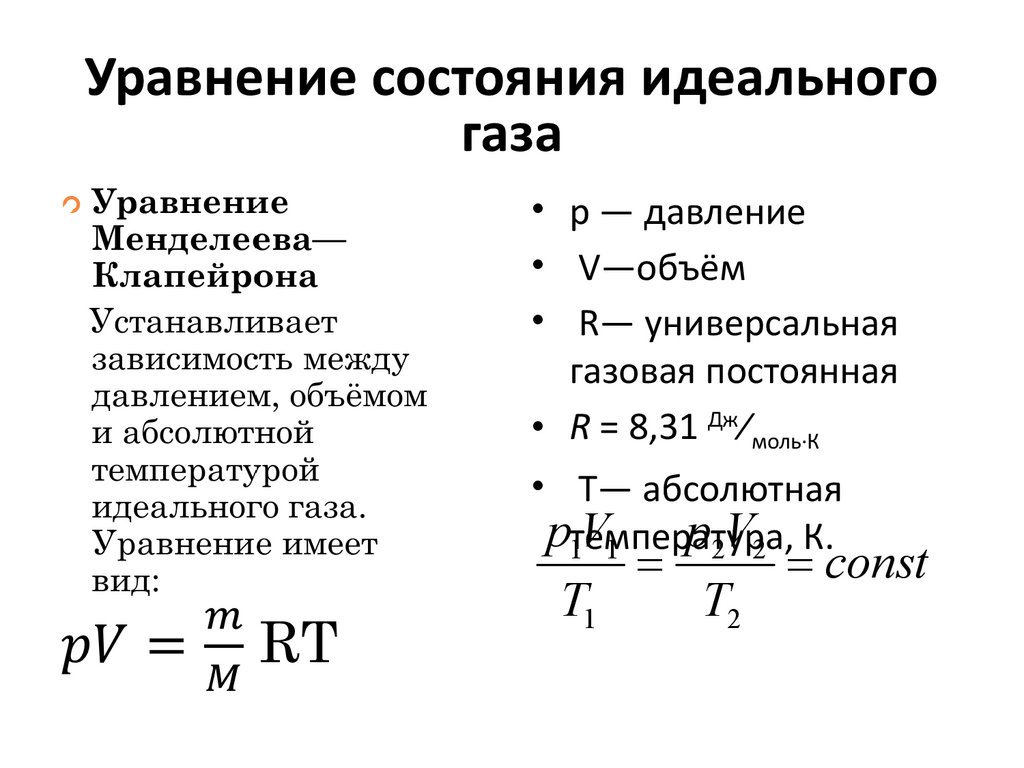 Уравнение состояния идеального газа