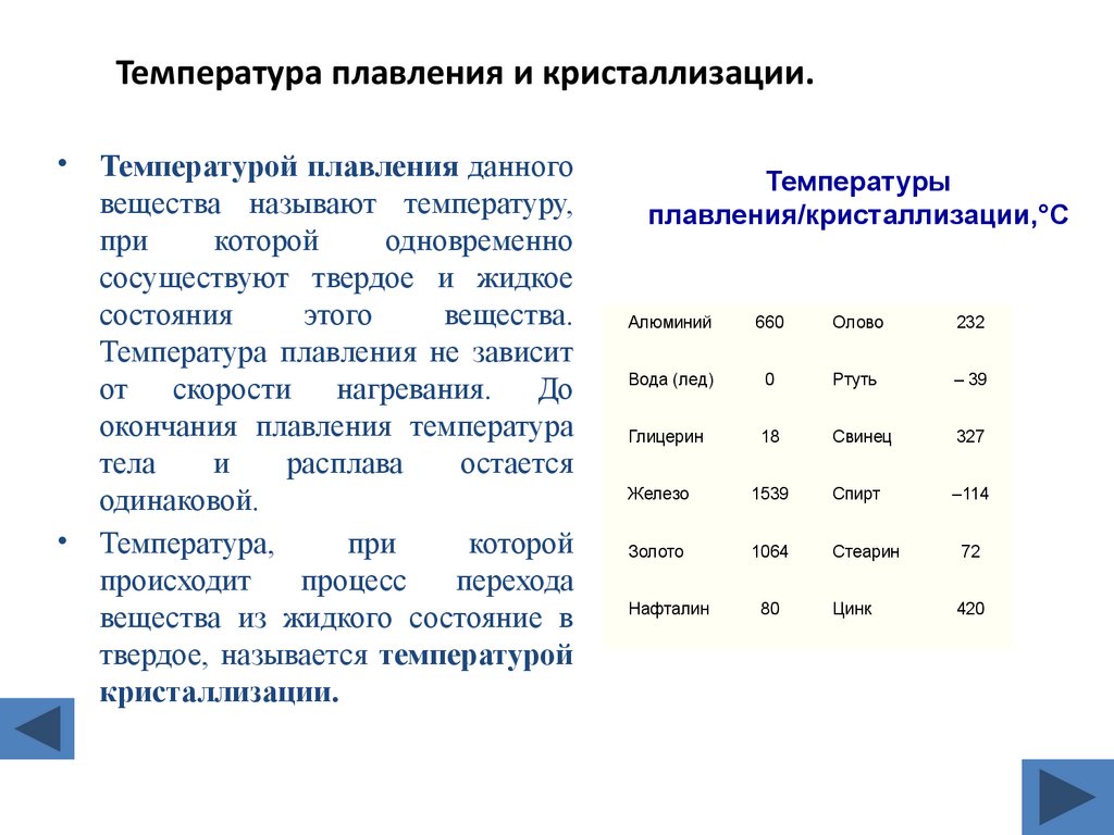Температура плавления и кристаллизации.
