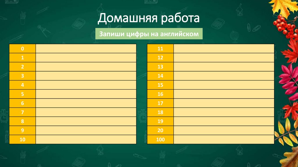 Домашняя работа