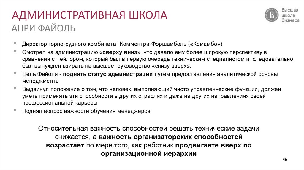 АДМИНИСТРАТИВНАЯ ШКОЛА АНРИ ФАЙОЛЬ