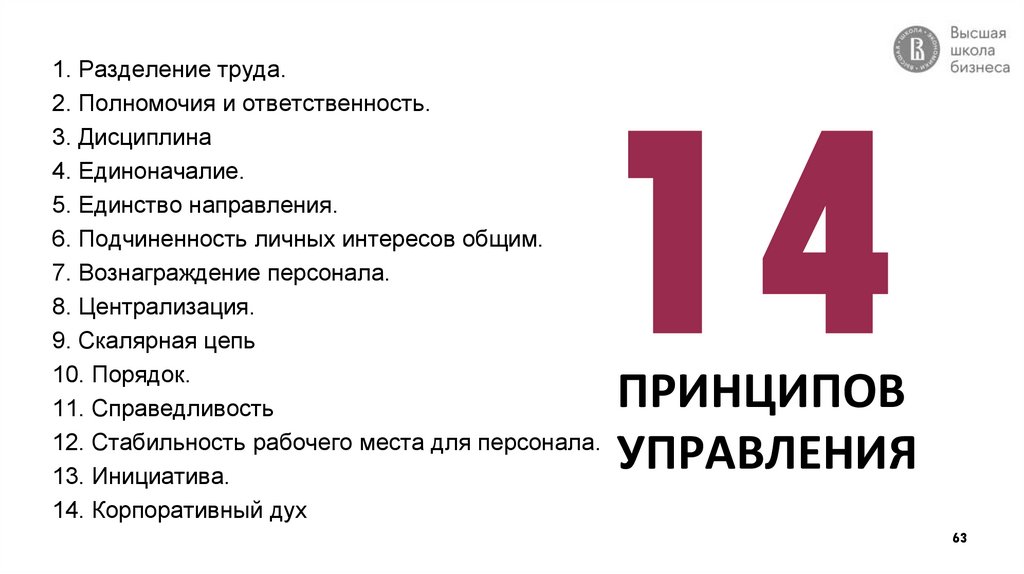 ПРИНЦИПОВ УПРАВЛЕНИЯ