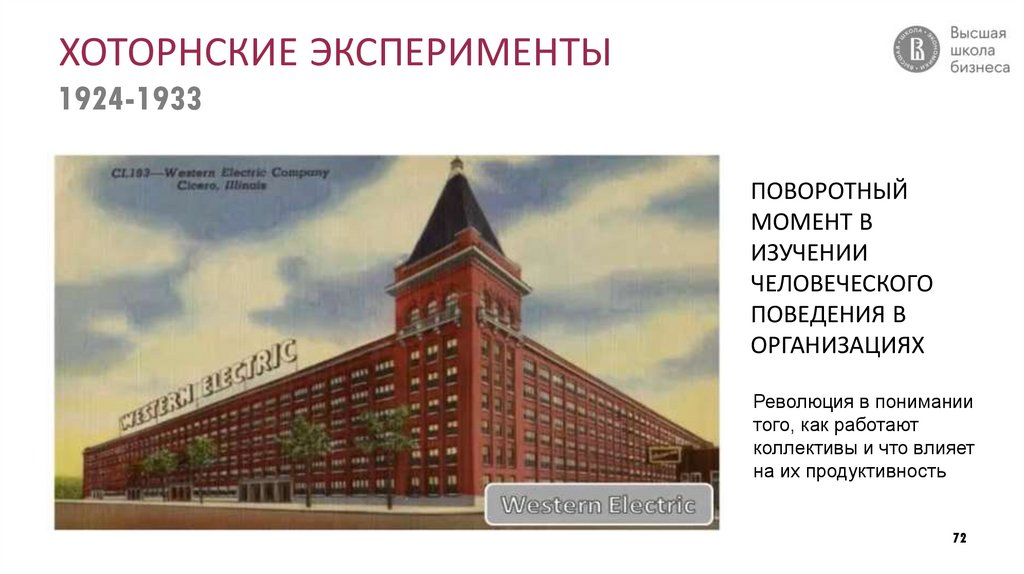 ХОТОРНСКИЕ ЭКСПЕРИМЕНТЫ 1924-1933