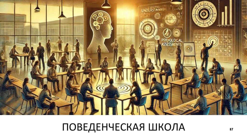 ПОВЕДЕНЧЕСКАЯ ШКОЛА