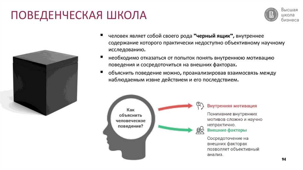 ПОВЕДЕНЧЕСКАЯ ШКОЛА