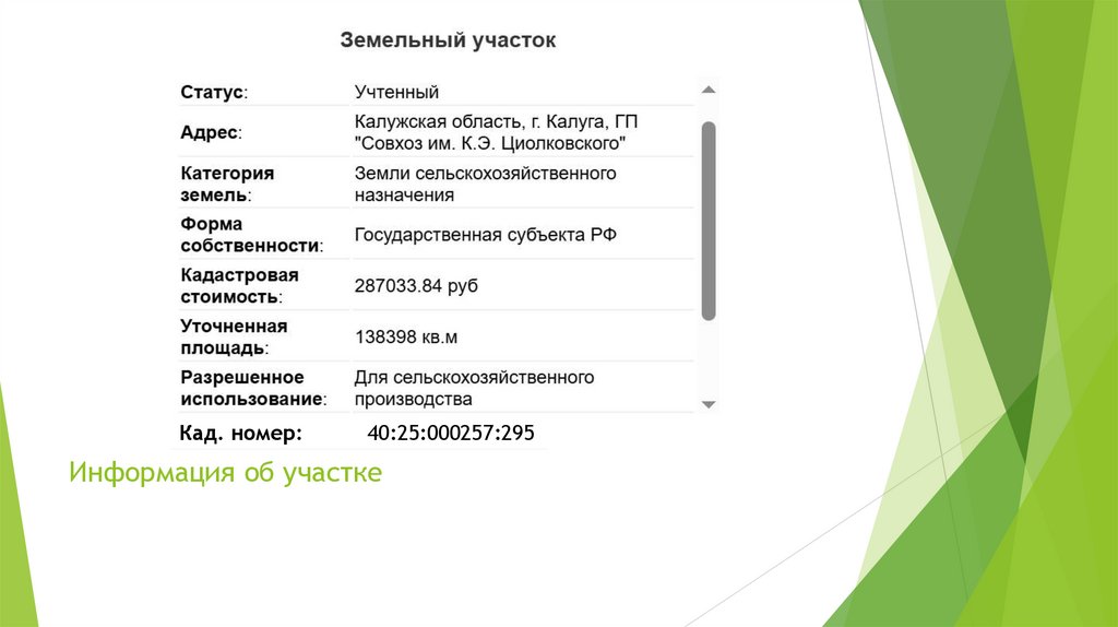 Информация об участке