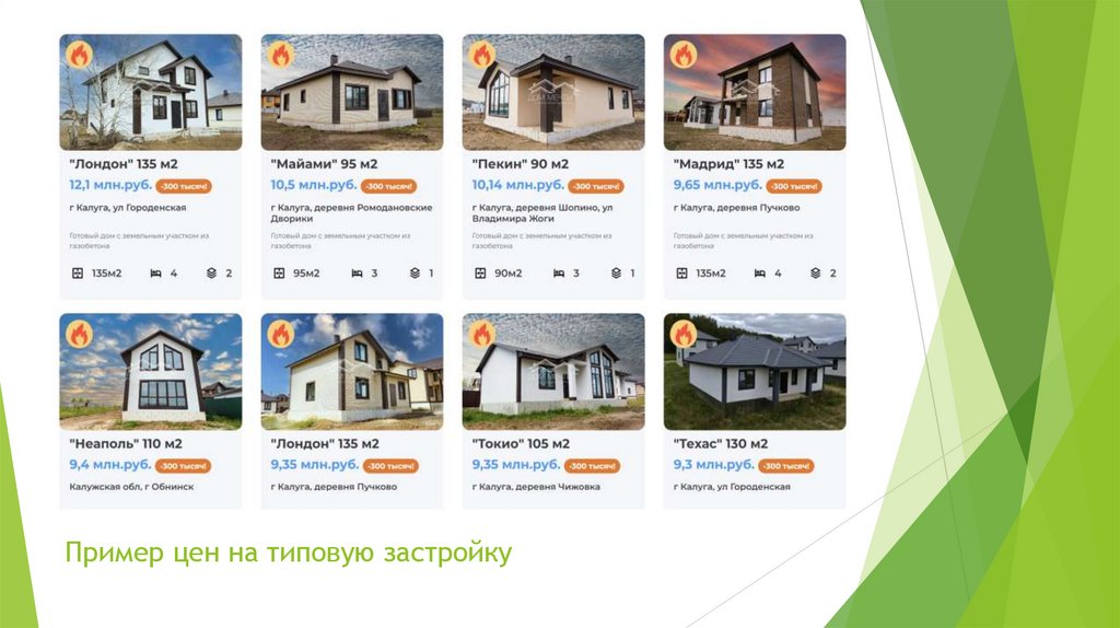 Пример цен на типовую застройку