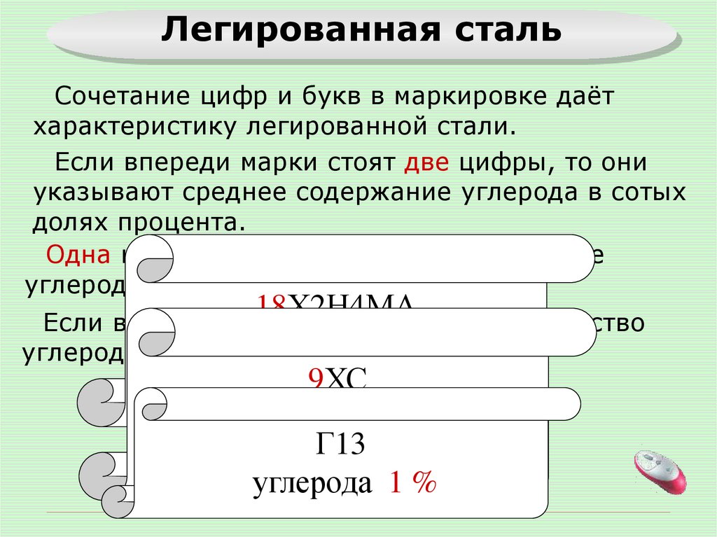 Легированная сталь