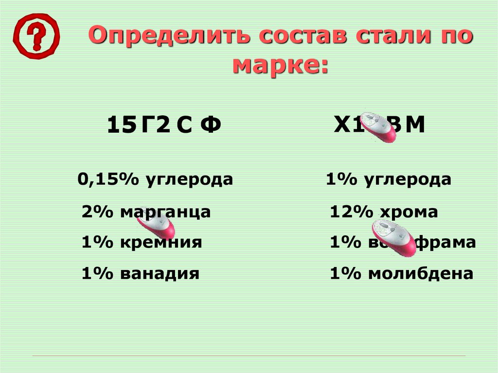 Определить состав стали по марке: