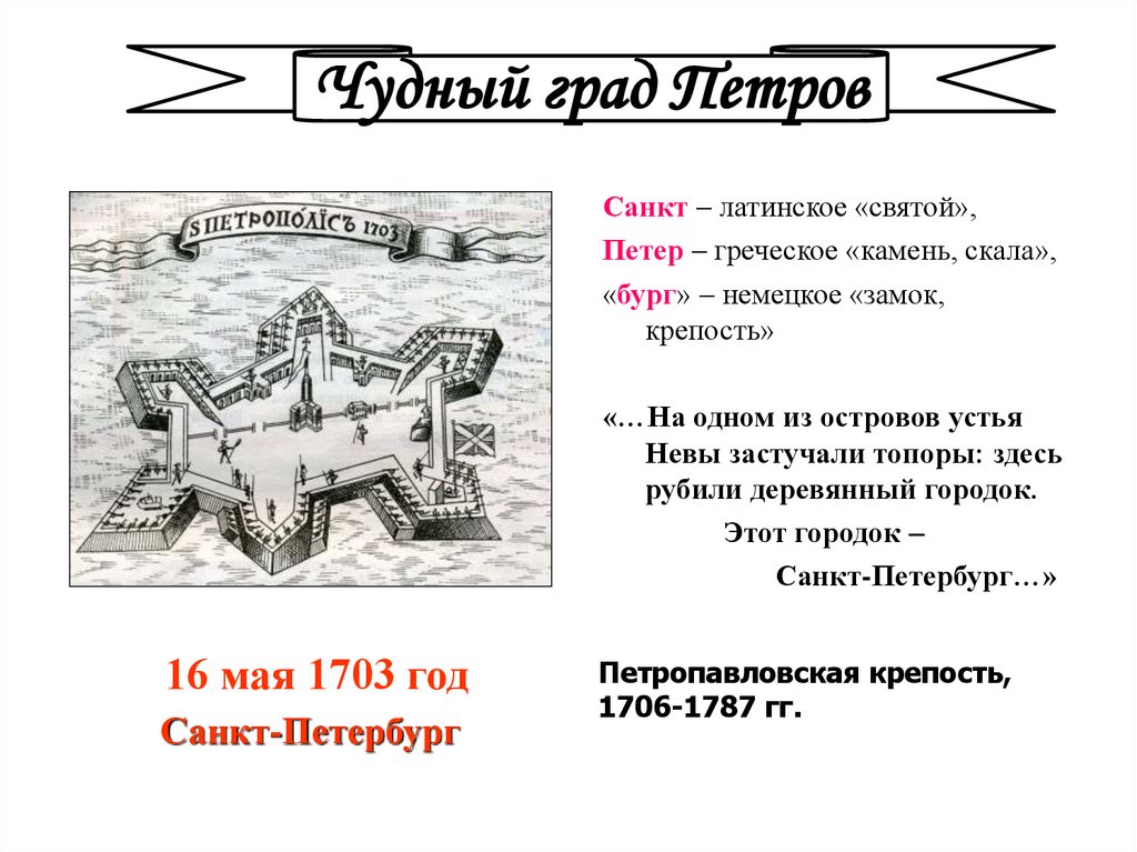 16 мая 1703 год