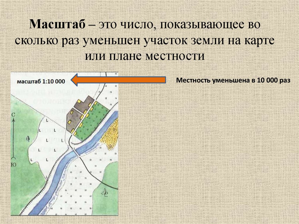 План местности – это чертеж, на котором условными знаками в уменьшенном виде подробно изображен небольшой участок местности.
