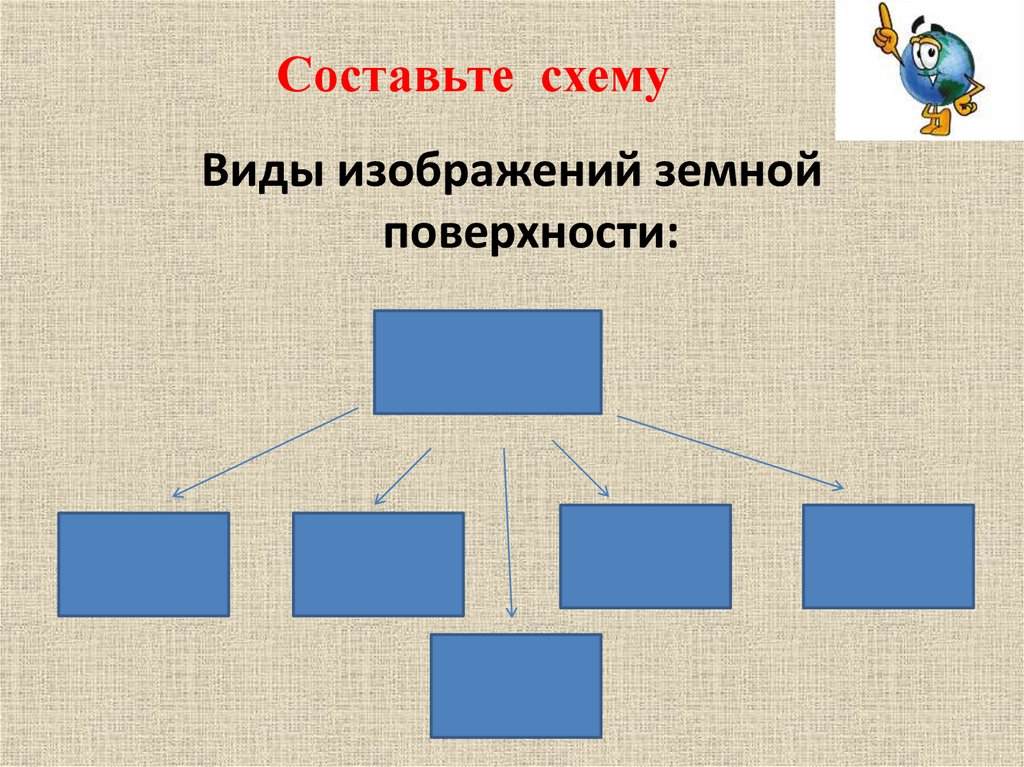 КОСМИЧЕСКИЕ СНИМКИ