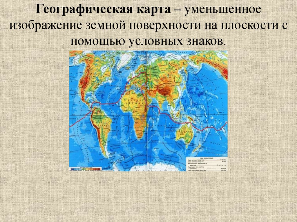 Географическая карта – уменьшенное изображение земной поверхности на плоскости с помощью условных знаков.