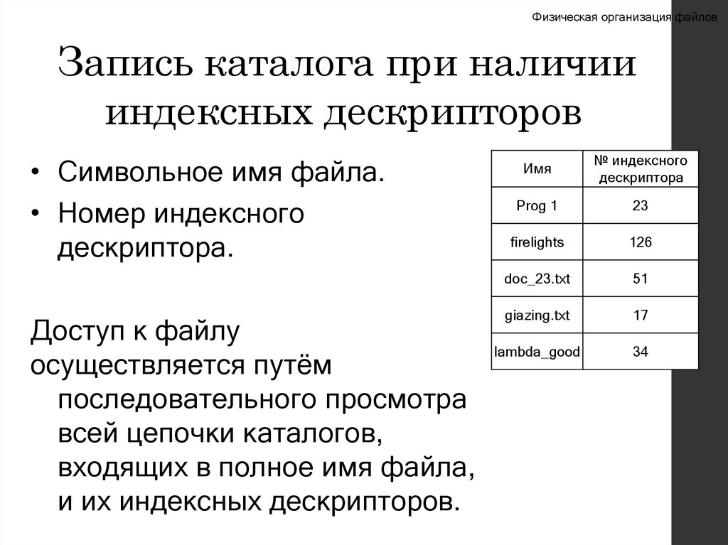 Запись каталога при наличии индексных дескрипторов