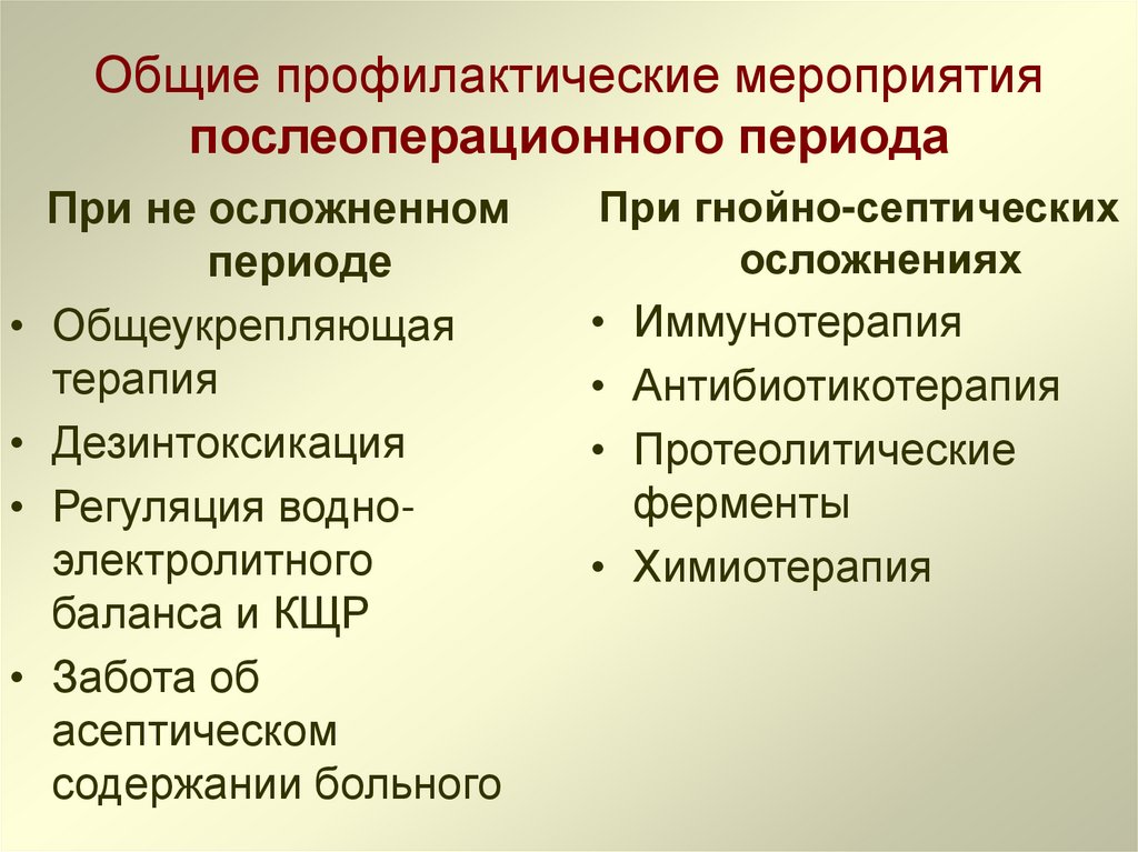 Общие профилактические мероприятия послеоперационного периода