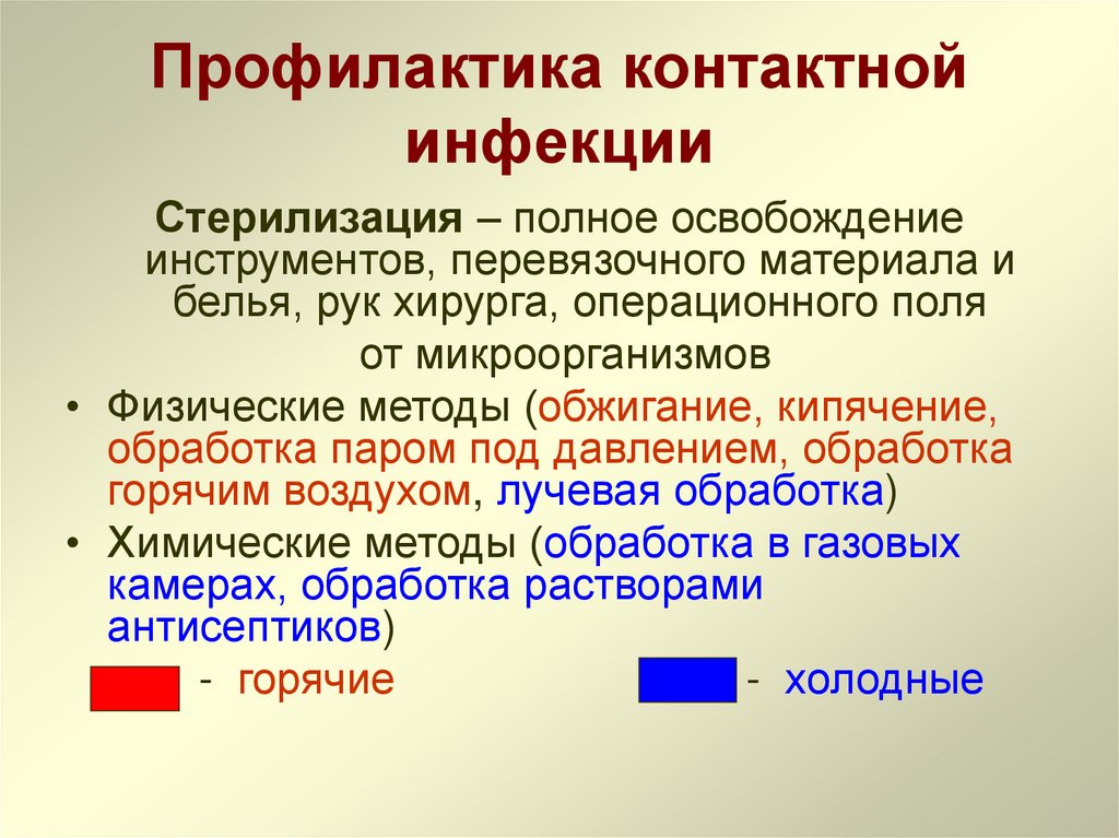 Профилактика контактной инфекции