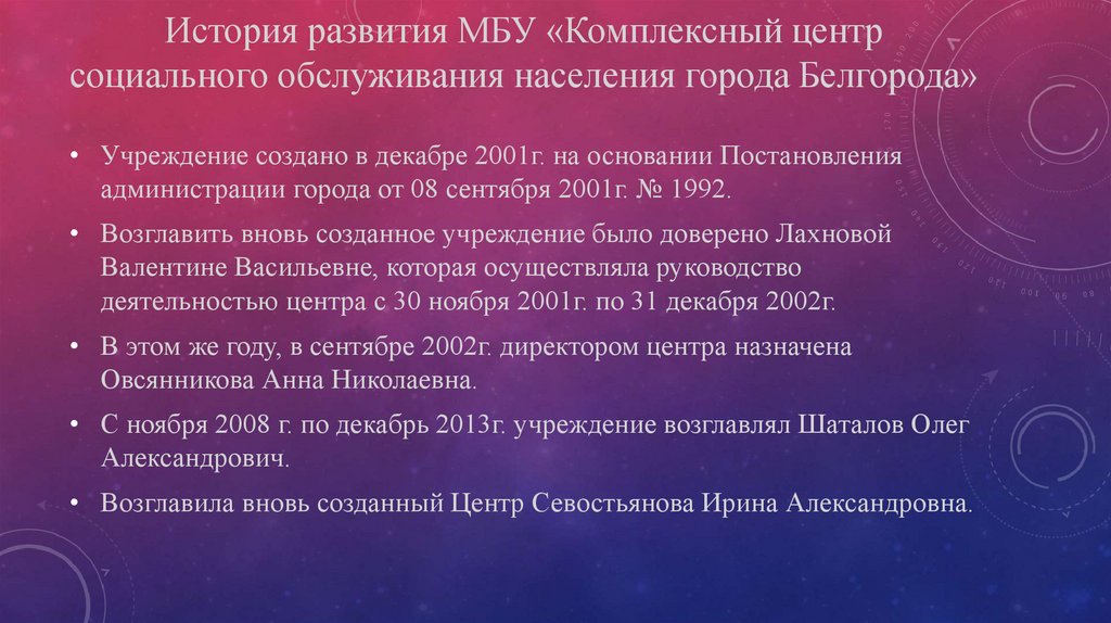 История развития МБУ «Комплексный центр социального обслуживания населения города Белгорода»
