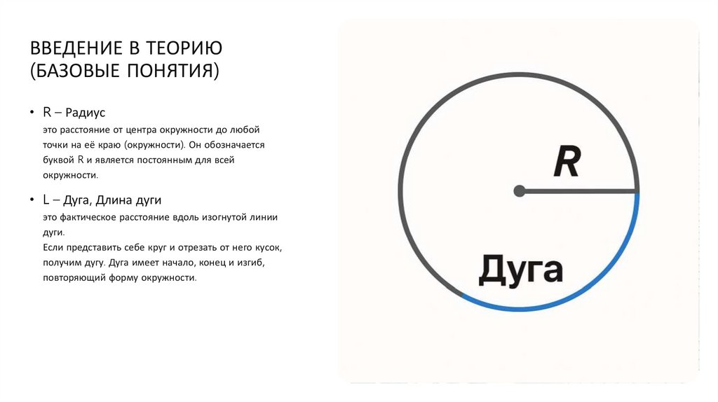 ВВЕДЕНИЕ В ТЕОРИЮ (БАЗОВЫЕ ПОНЯТИЯ)