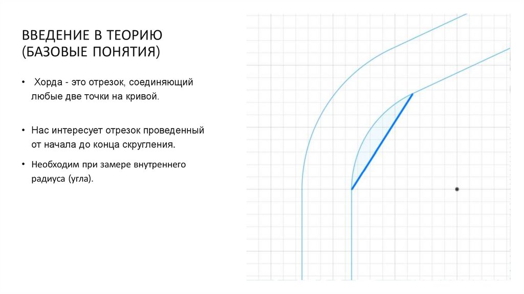 ВВЕДЕНИЕ В ТЕОРИЮ (БАЗОВЫЕ ПОНЯТИЯ)