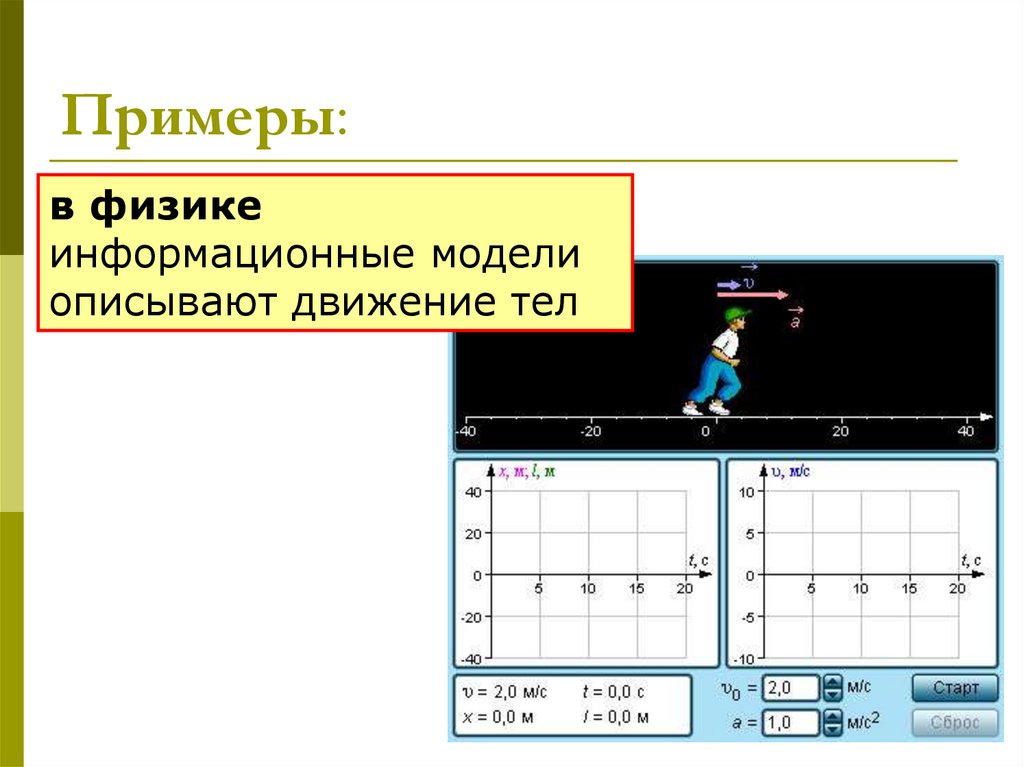 Определение
