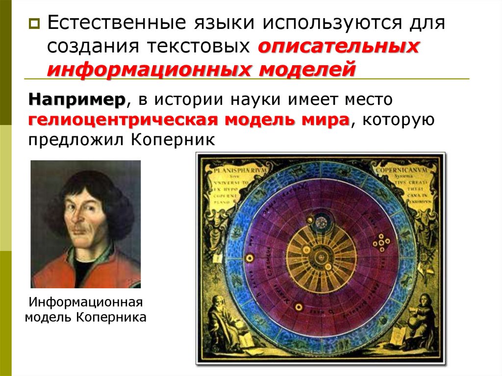 Формы представления информационных моделей