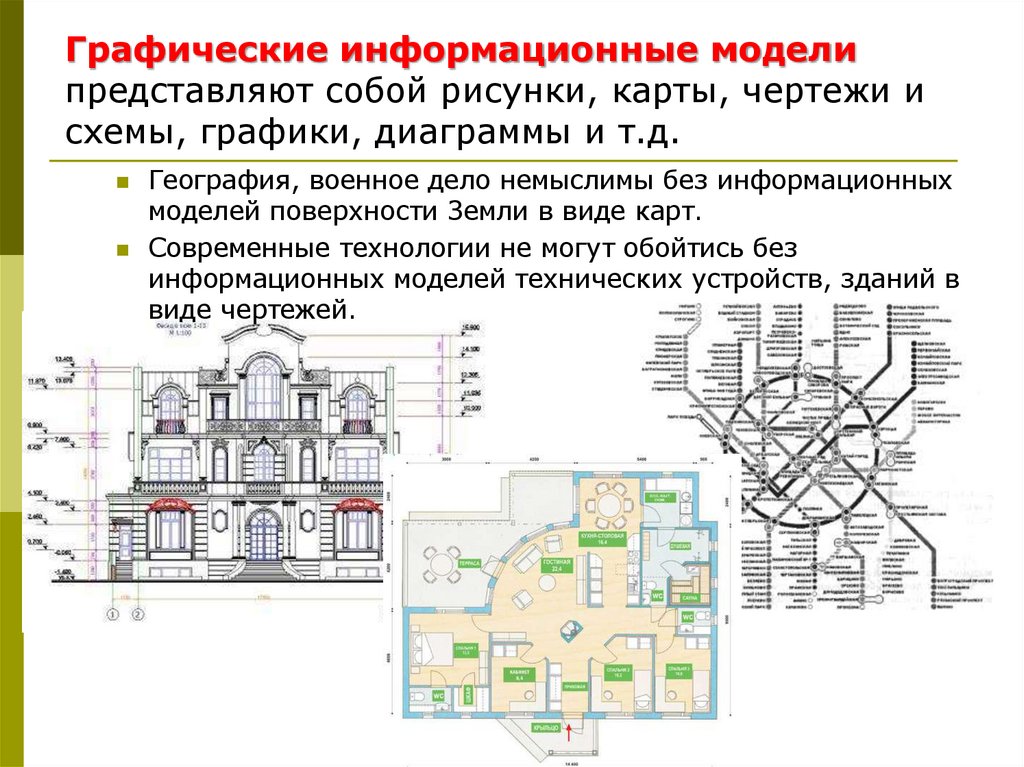 Определение