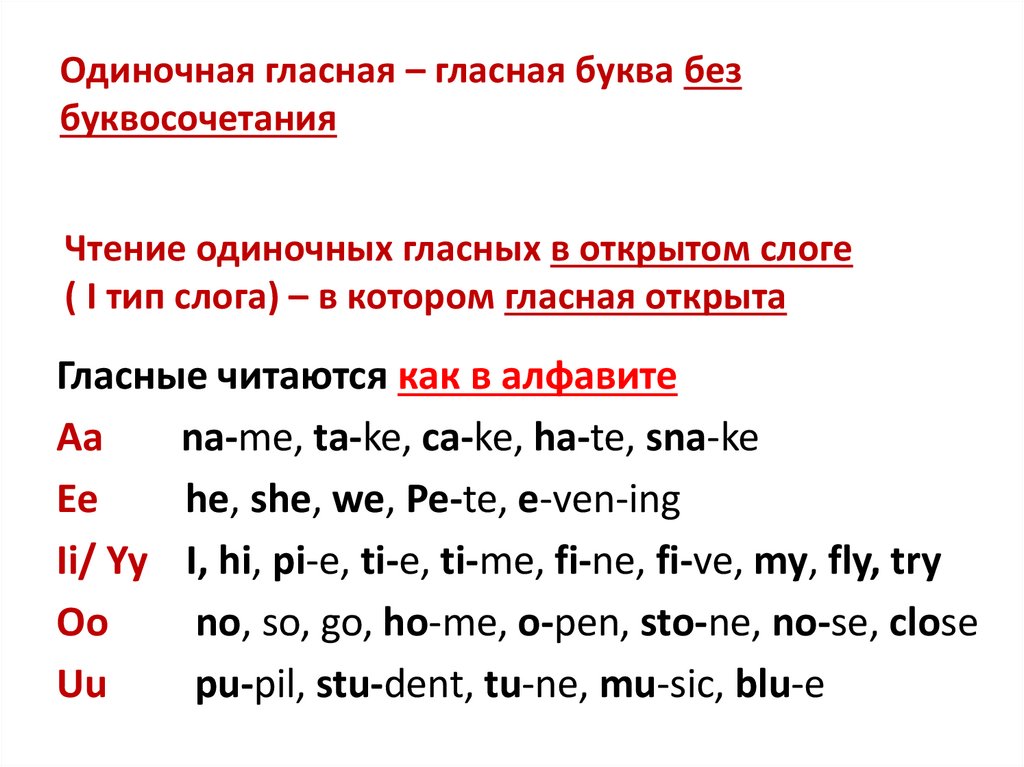Одиночная гласная – гласная буква без буквосочетания