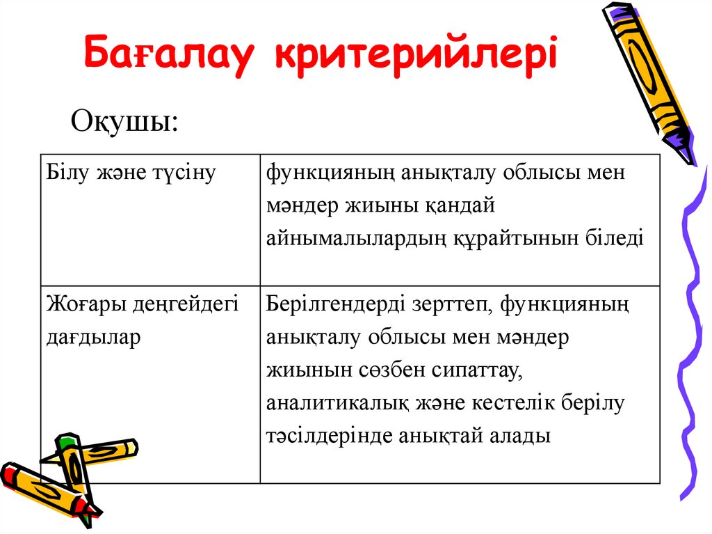 Бағалау критерийлері