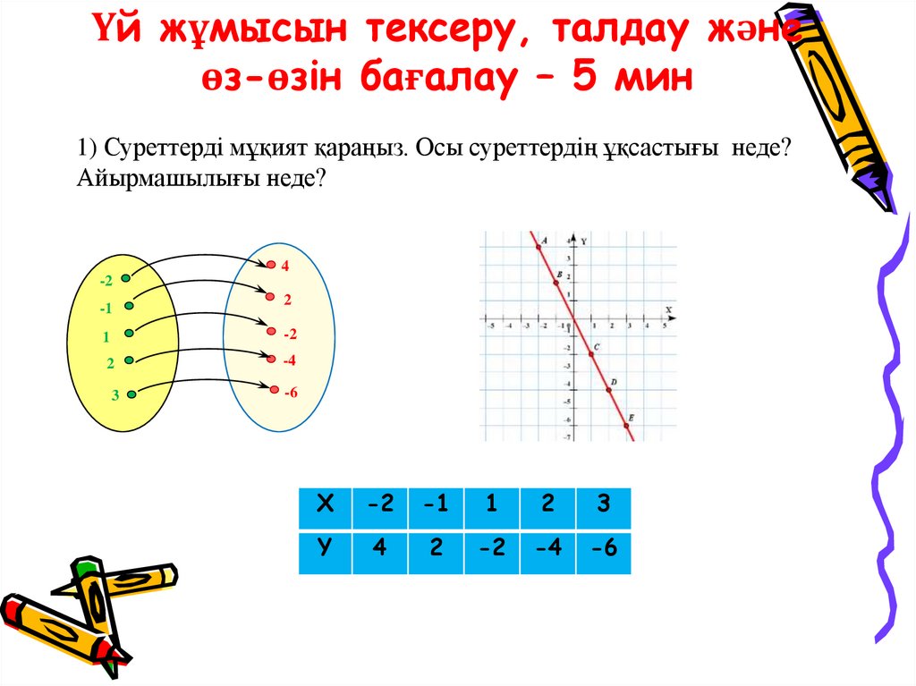 Үй жұмысын тексеру, талдау және өз-өзін бағалау – 5 мин