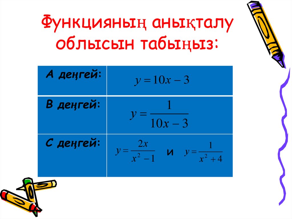 Функцияның анықталу облысын табыңыз: