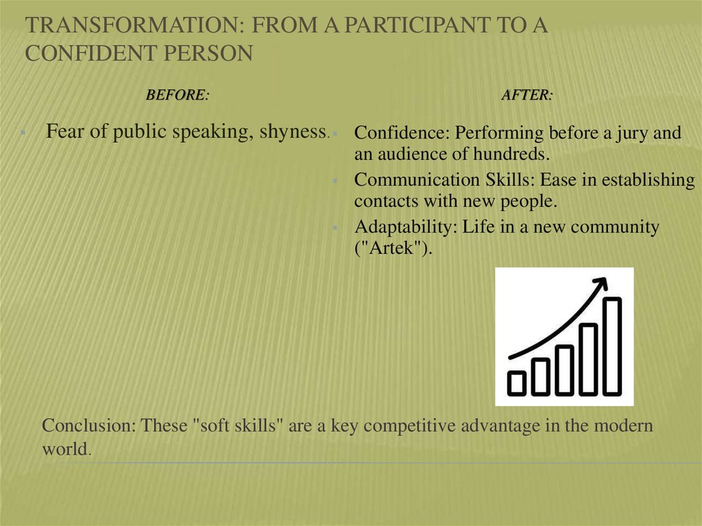 Transformation: From a Participant to a Confident Person
