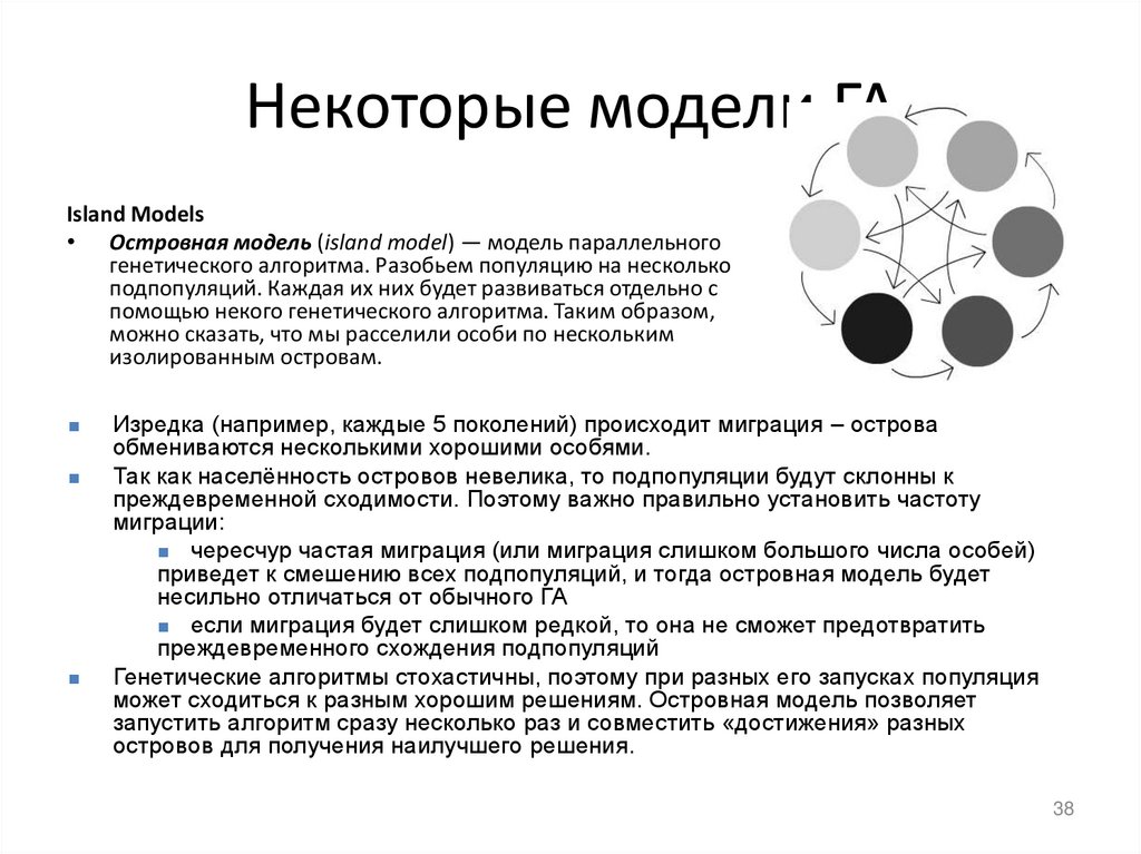 Некоторые модели ГА