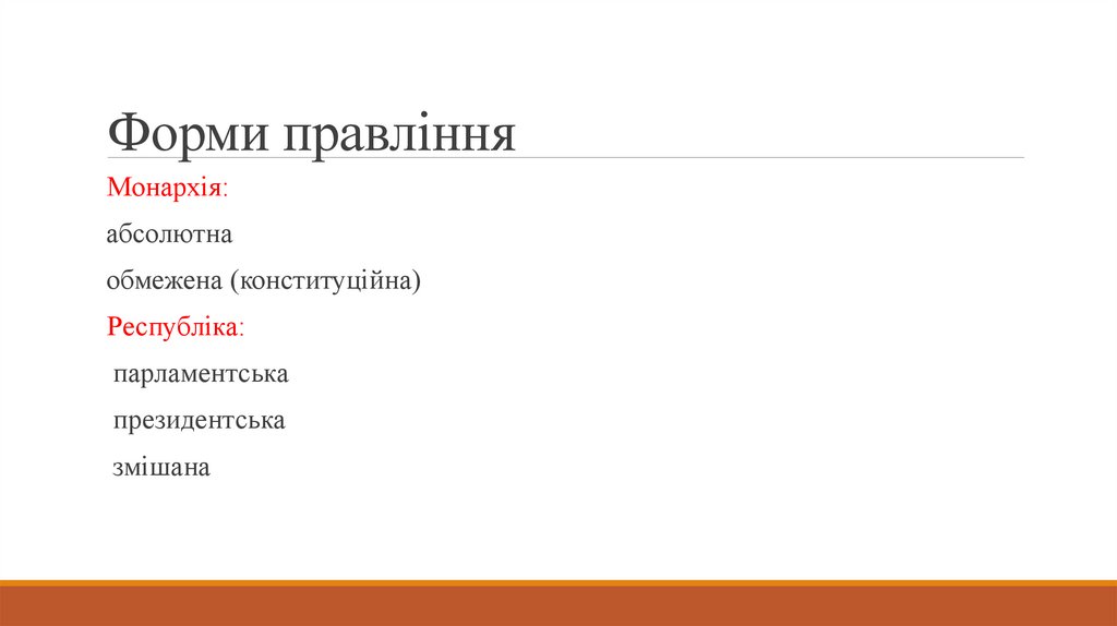 Форми правління