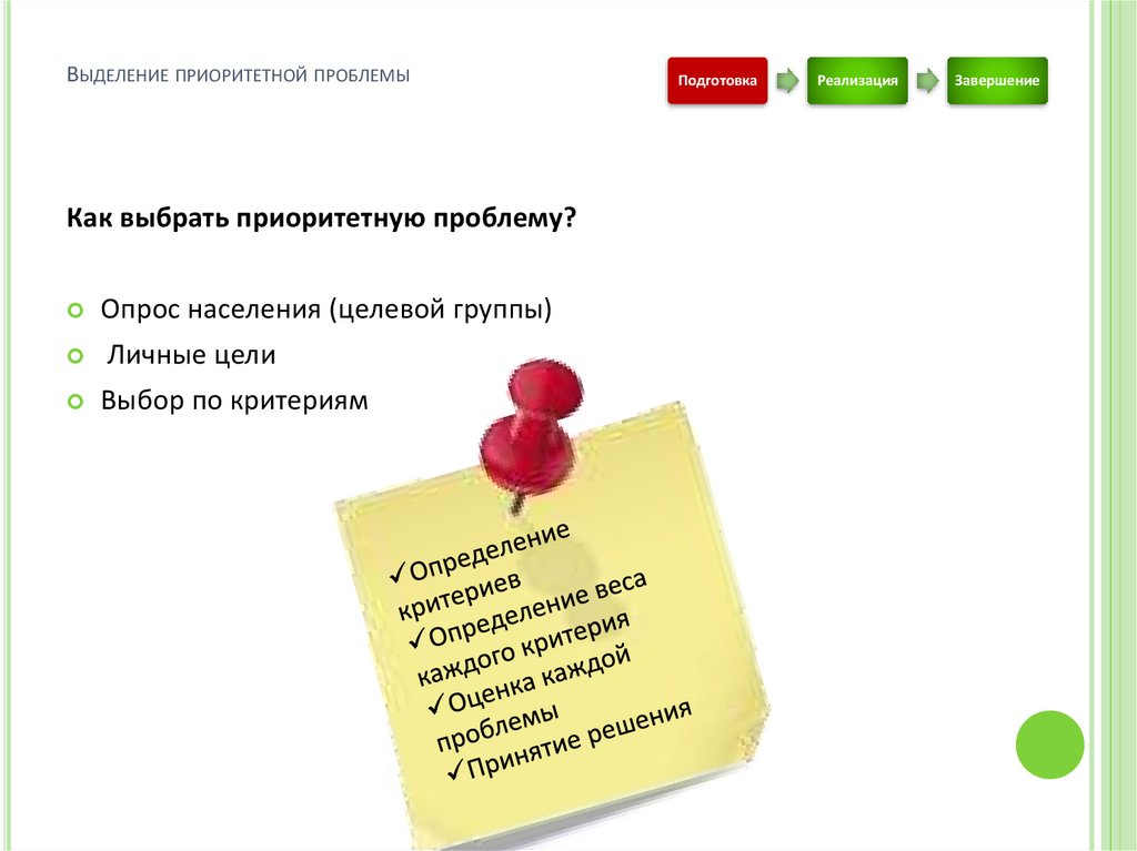 Выделение приоритетной проблемы