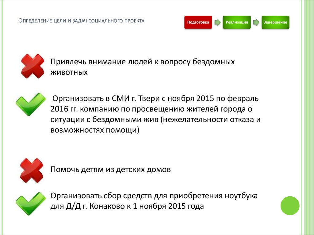 Определение цели и задач социального проекта