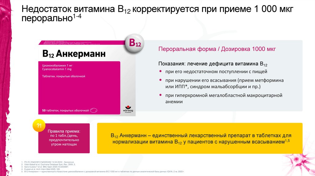 Недостаток витамина В12 корректируется при приеме 1 000 мкг перорально1-4