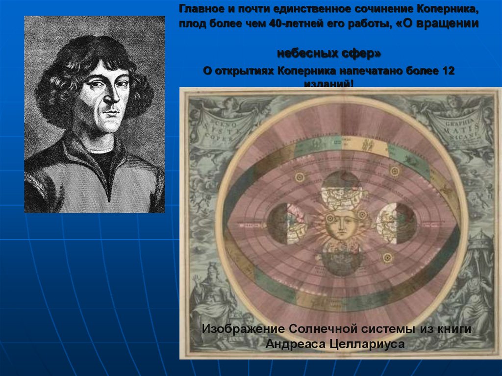 Главное и почти единственное сочинение Коперника, плод более чем 40-летней его работы, «О вращении небесных сфер» О открытиях