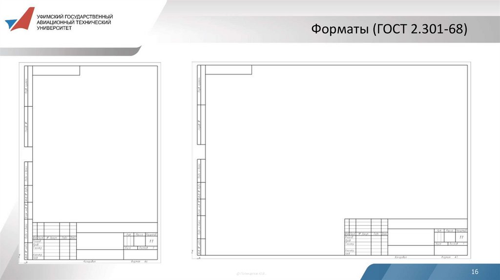 Форматы (ГОСТ 2.301-68)