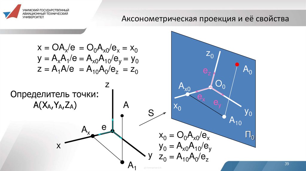 Аксонометрическая проекция и её свойства