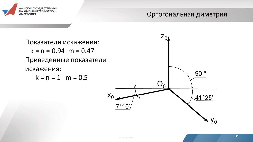 Ортогональная диметрия