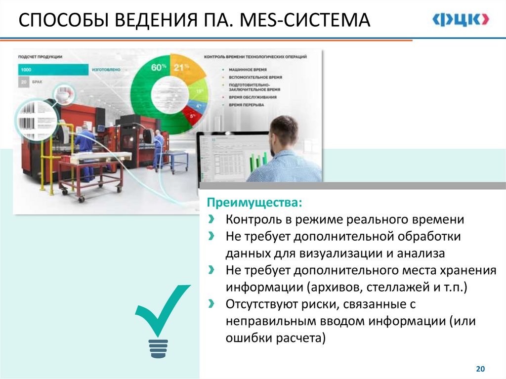 СПОСОБЫ ВЕДЕНИЯ ПА. MES-СИСТЕМА