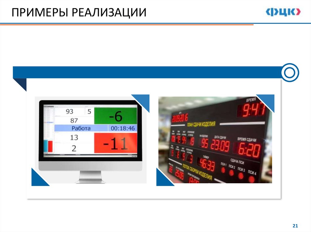 ПРИМЕРЫ РЕАЛИЗАЦИИ